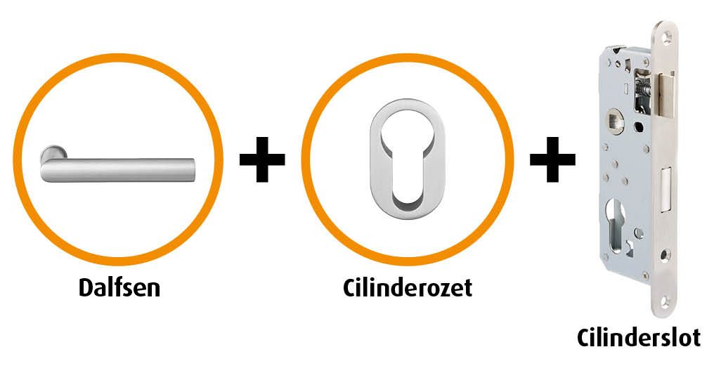 CanDo - Dalfsen rvs (CanHP204)