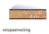 Vlakke boarddeur - volspaan (stomp)